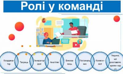 Команда мрії