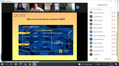 Тематичний вебінар «Державні та місцеві облігації та грантове фінансування»