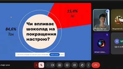 Екологія здоров’я: студенти ФКЕТ підкорюють регіональну наукову арену