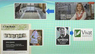 Сучасні тренди в підприємництві