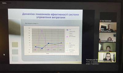 Кафедра економіки і цифрового бізнесу вітає магістрів спеціальності «Економіка» з успішним захистом!