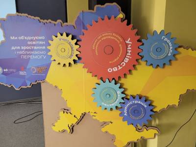 EdCamp Kryvyi Rih – 2023