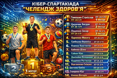 ФКЕТ ДУЕТ: Кібер-спартакіада – челендж здоров’я