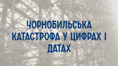 Чорнобильська катастрофа у цифрах і датах