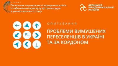 Опитування «Проблеми вимушених переселенців в Україні та за кордоном»