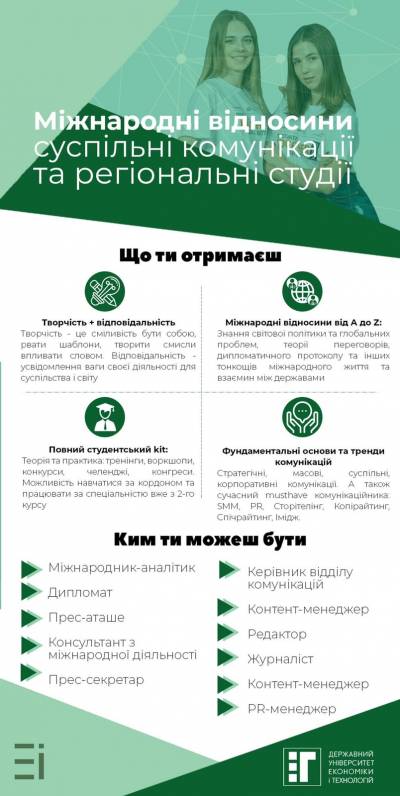Обговорення ОП "Міжнародна інформація та журналістика" спеціальності 291 "Міжнародні відносини, суспільні комунікації та регіональні студії"