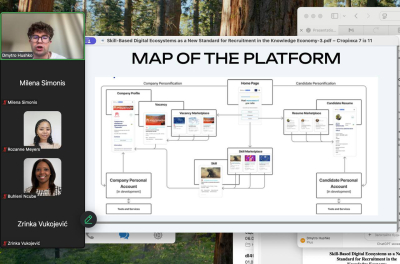 Освіта майбутнього: як цифрові екосистеми змінюють підготовку фахівців