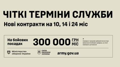 Міністерство оборони України інформує про нові мотиваційні контракти для проходження військової служби