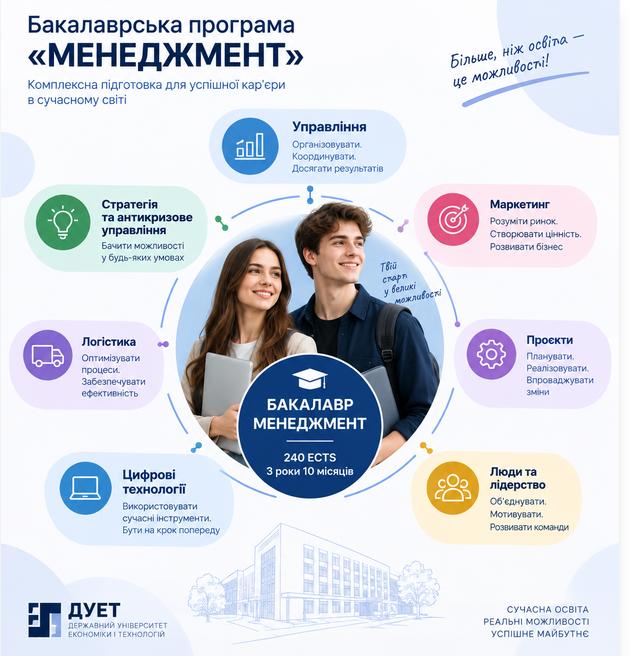 менеджмент_бак