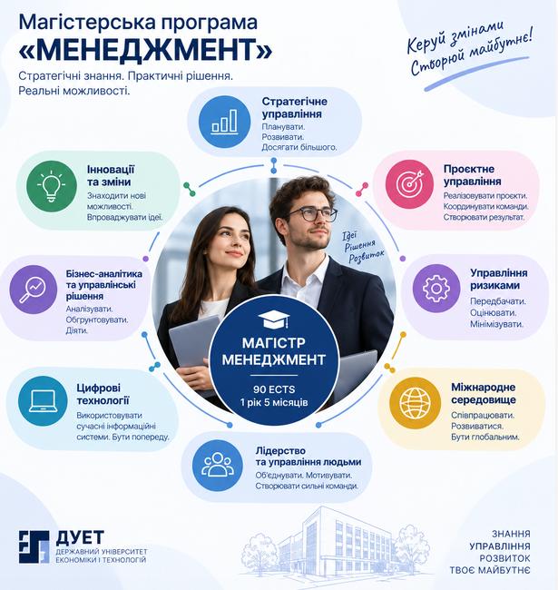 менеджмент_маг